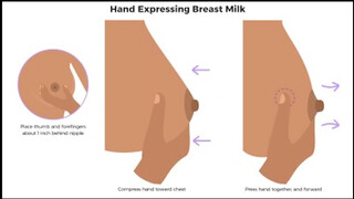 1. Breastfeeding Hand Expression tutorial