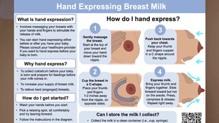2. Breastfeeding Hand Expression tutorial