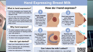 3. Breastfeeding Hand Expression Tutorial – Help for Moms – Instructional video