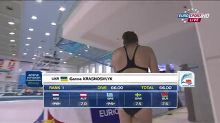 2. Rostock2013 Women’s 10m platform final