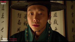 2. The Concubine 2012