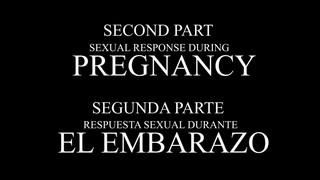 1. Why is the sexual response complicated at the end of pregnancy? 2nd part